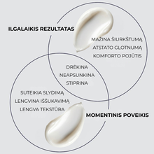 Įkelti vaizdą į galerijos rodinį, Pleiskanojančiai galvos odai skirtas kondicionierius, 250g